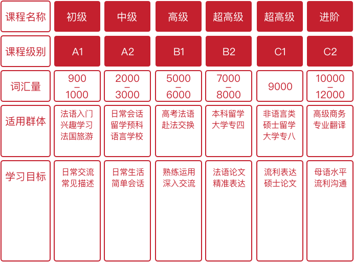 https://al-prod-static.jjl.cn/image/second/advertising/20250106093721/法语.png