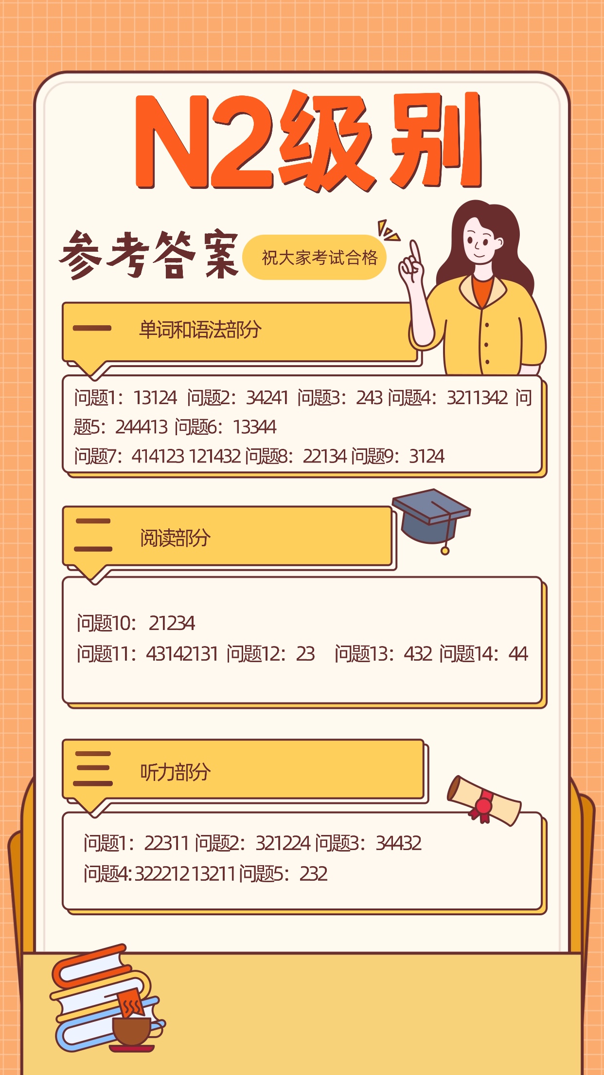 N2参考答案,日语7折活动即将截止,还能免费试听日语~