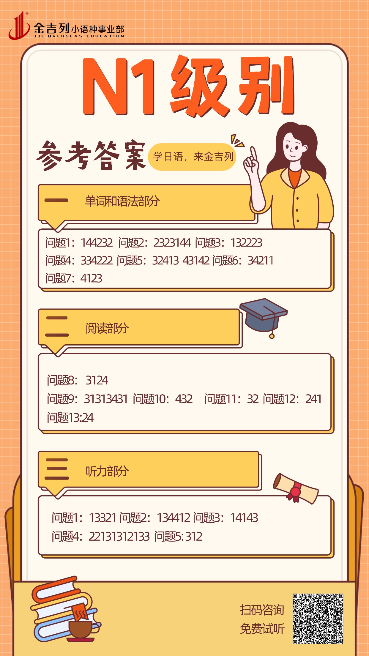 N1参考答案来啦;日语7折活动即将截止,还能免费试听日语~